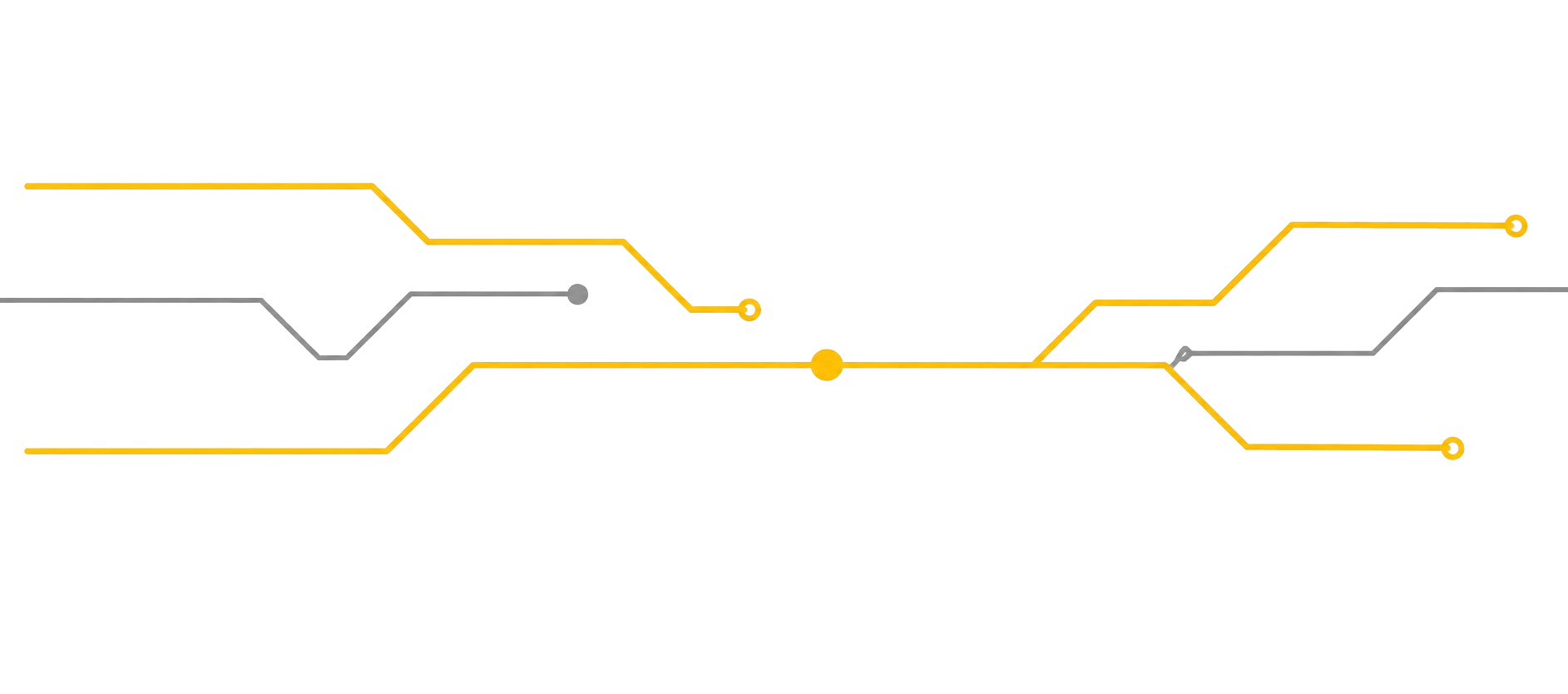 Circuito tecnológico