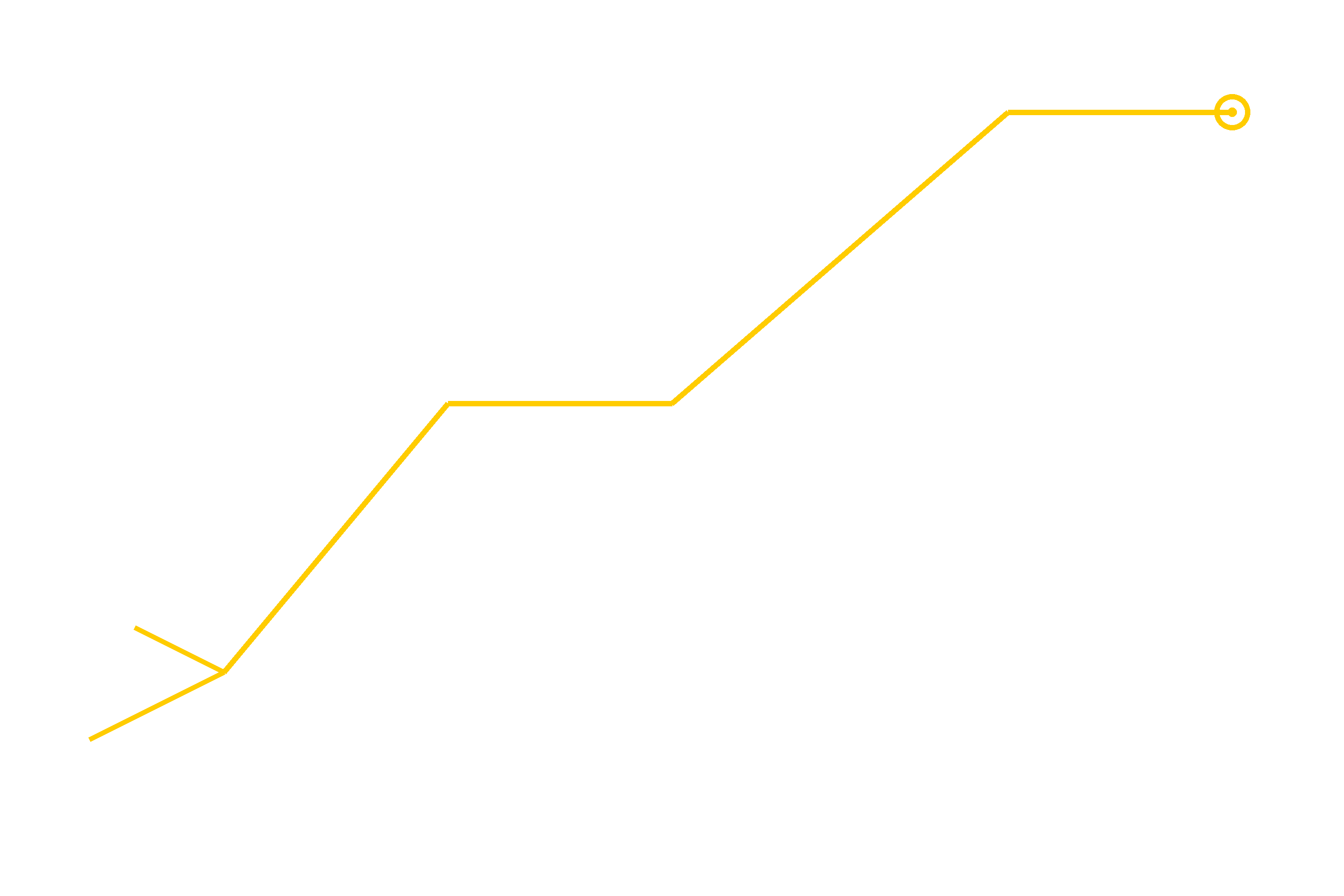 Linha de circuito amarelo